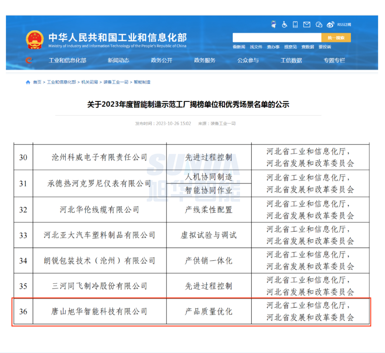 【国家级荣誉】喜报！尊龙凯时智能“SunFMEA项目”荣获工信部“2023年度智能制造优秀场景”